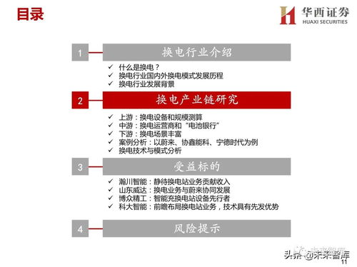 新能源汽車換電設(shè)備行業(yè)研究報(bào)告 風(fēng)口已至，卡位關(guān)鍵信息